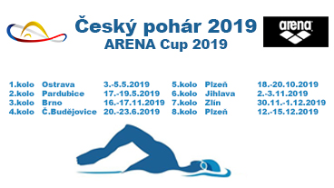CP 2019